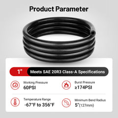 EVIL ENERGY heater hose connection end assembly for secure automotive installation