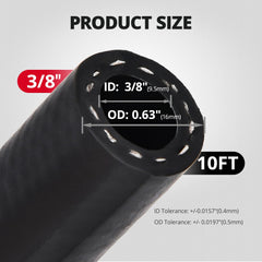 EVIL ENERGY hose end connectors illustrate easy fit and secure transmission connections.