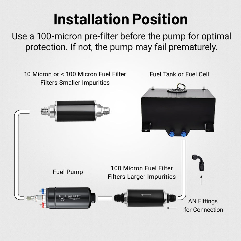 EVIL ENERGY inline pump 6AN outlet adapter for secure fuel lines