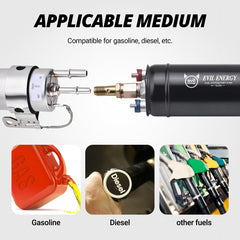 EVIL ENERGY installation kit with fittings and bracket