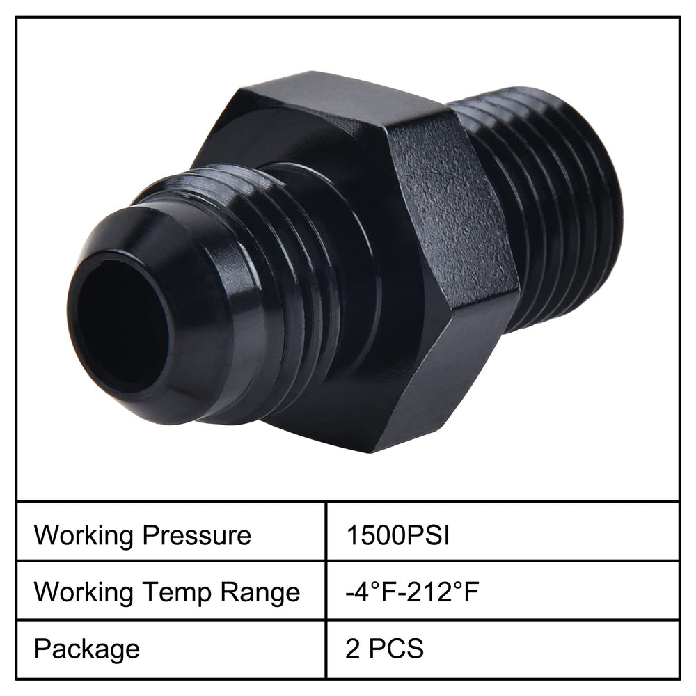 Evil Energy M14x1.5mm metric thread close-up for leak-free fit