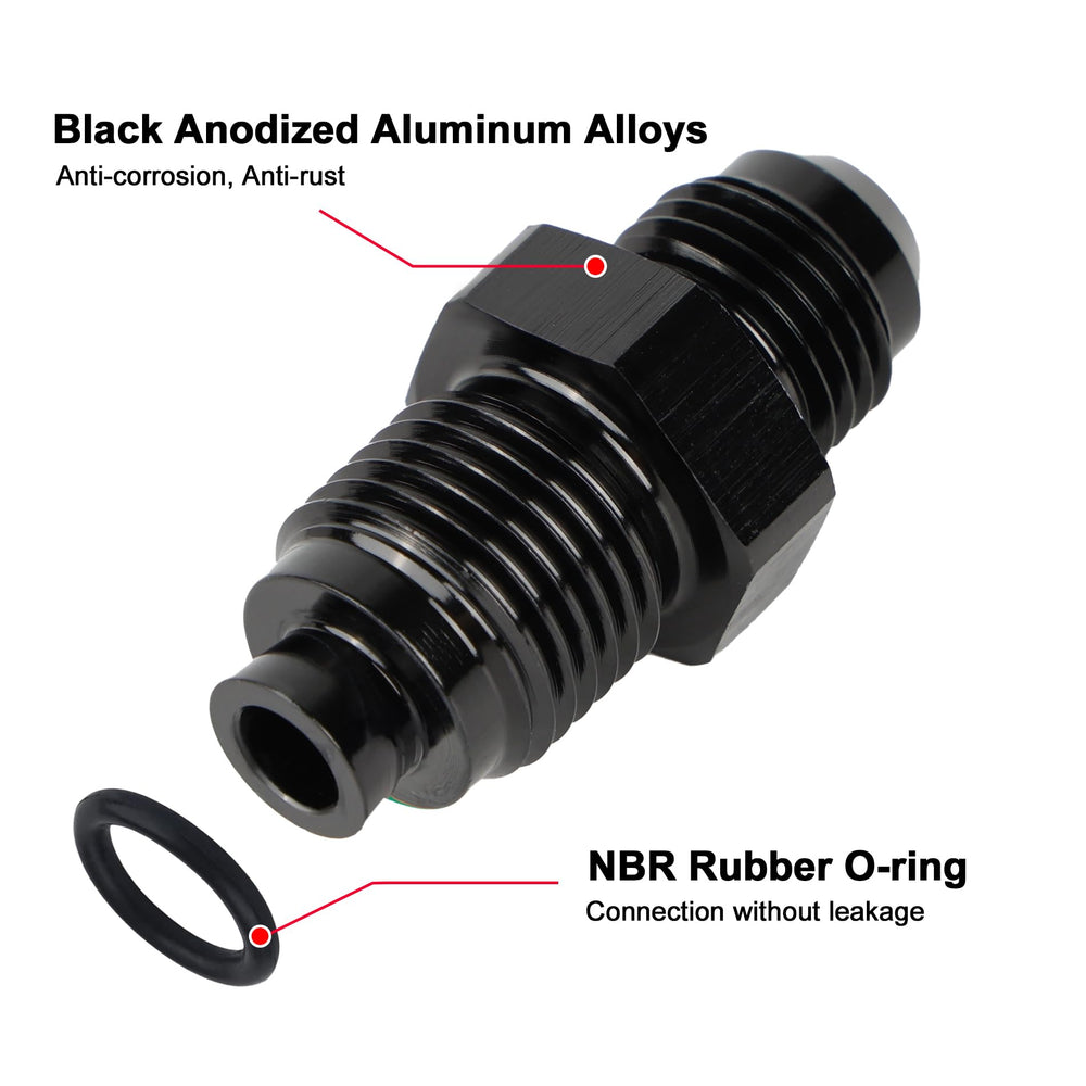 EVIL ENERGY O-ring seal detail highlights reliable leak prevention with 37-degree flare.