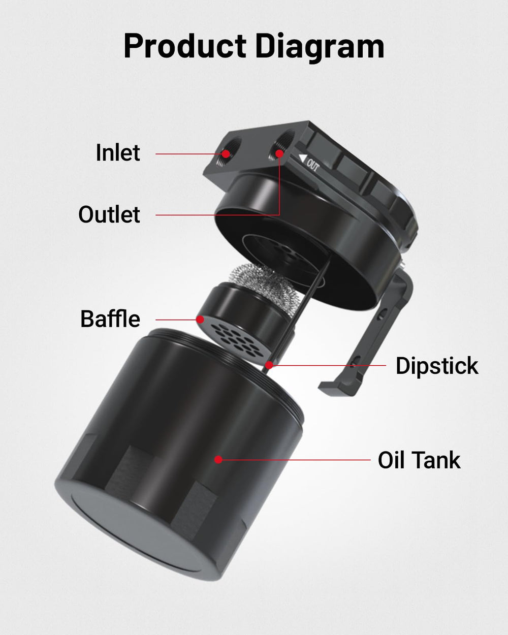 EVIL ENERGY oil catch can 300ml capacity suitable for many vehicles
