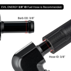 EVIL ENERGY operating range from -65F to 252F for varied conditions