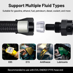 AN6 fittings close-up illustrating secure EFI fuel line connections from EVIL ENERGY.
