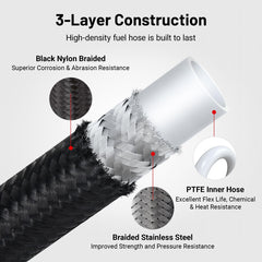 EVIL ENERGY PTFE hose with 5/16 ID for reliable automotive fueling.