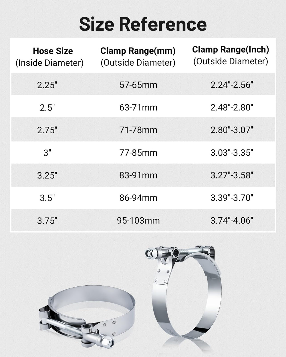 EVIL ENERGY rounded-edge T-bolt clamp prevents hose damage and seals reliably