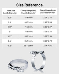 EVIL ENERGY rounded-edge T-bolt clamp prevents hose damage and seals reliably