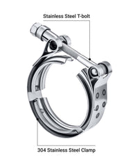 EVIL ENERGY stainless steel clamp showing robust corrosion resistance