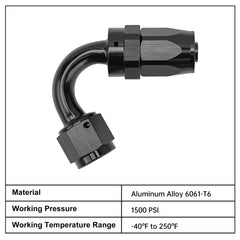 EVIL ENERGY compatible with stainless steel and nylon braided hoses for versatile setups
