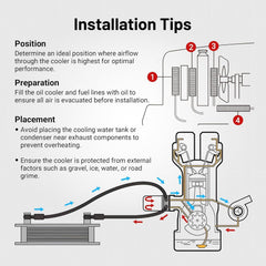 EVIL ENERGY universal-fit oil cooler mounted for improved airflow
