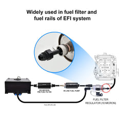 EVIL ENERGY 2-piece EFI fitting pack ready for engine builds.