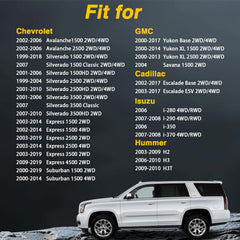 EVRBUL 630 stainless steel detail highlights corrosion resistance and long-lasting durability.