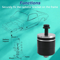 EVRBUL locking nuts for durable radiator install
