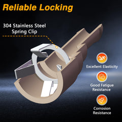 EVRBUL stainless steel connector close-up emphasizes corrosion resistance for harsh engine environments