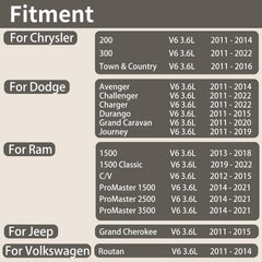EvTok AW6169 fitment chart helps confirm vehicle compatibility easily