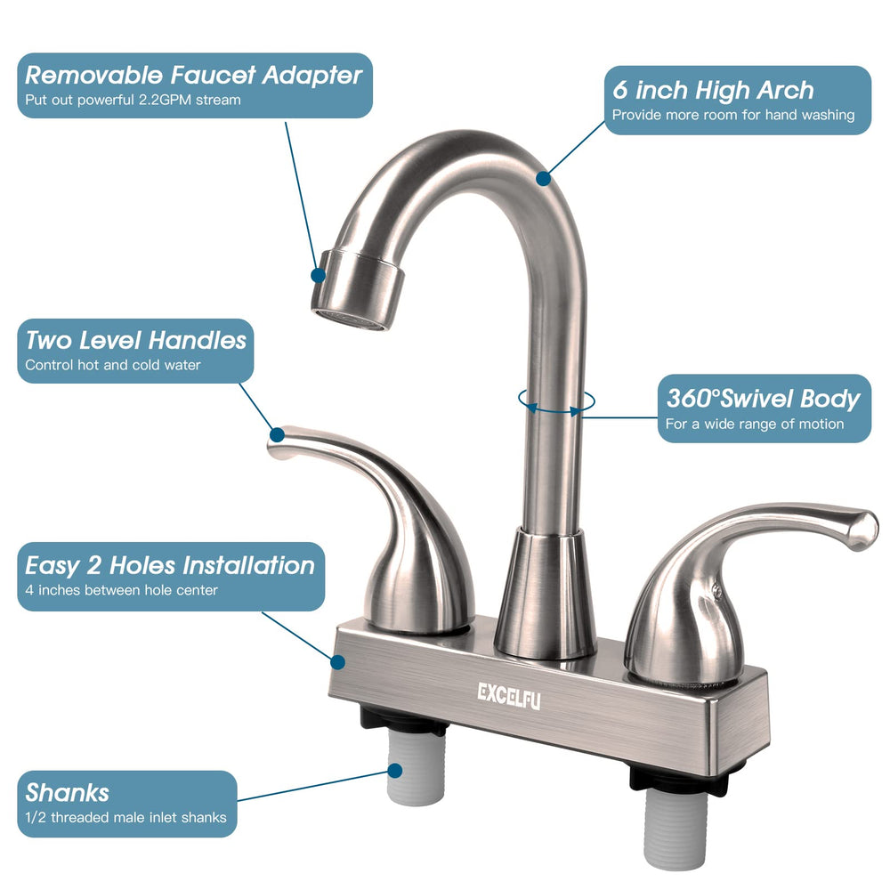 Two classical lever handles on EXCELFU offer precise hot and cold control.