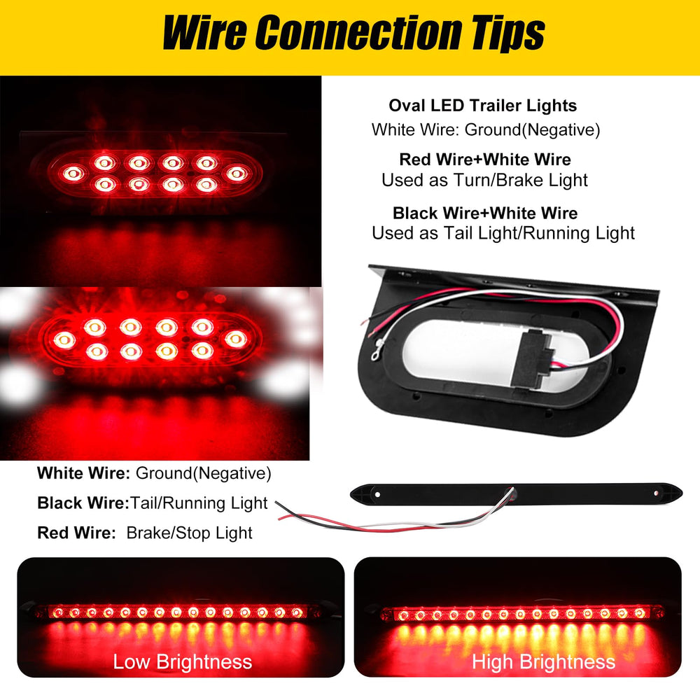 EXERAUO amber and red side marker lights increase roadside visibility