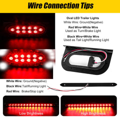EXERAUO amber and red side marker lights increase roadside visibility