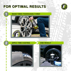 Permashine drying to the touch to prevent sling on wheels.