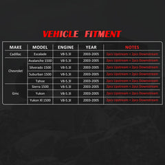 EXPEDE 2344668 O2 sensor for Chevy Silverado with potential fuel efficiency benefits.