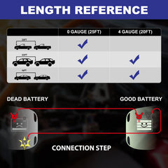 ExtreSpo 12V vehicle compatibility covers cars, SUVs, vans, and trucks.
