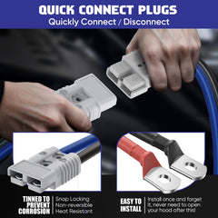 ExtreSpo heavy-duty clamps with serrated teeth providing a secure grip