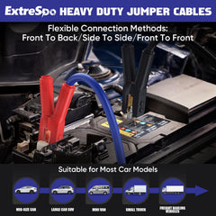 ExtreSpo vinyl insulation protects cables in rugged conditions