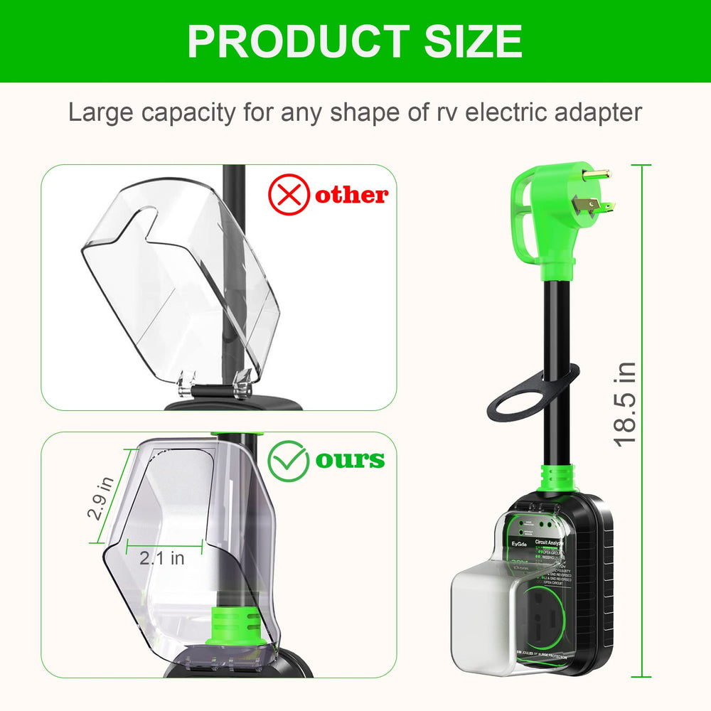 EyGde surge protector rated 4500 joules protects RV electronics from surges