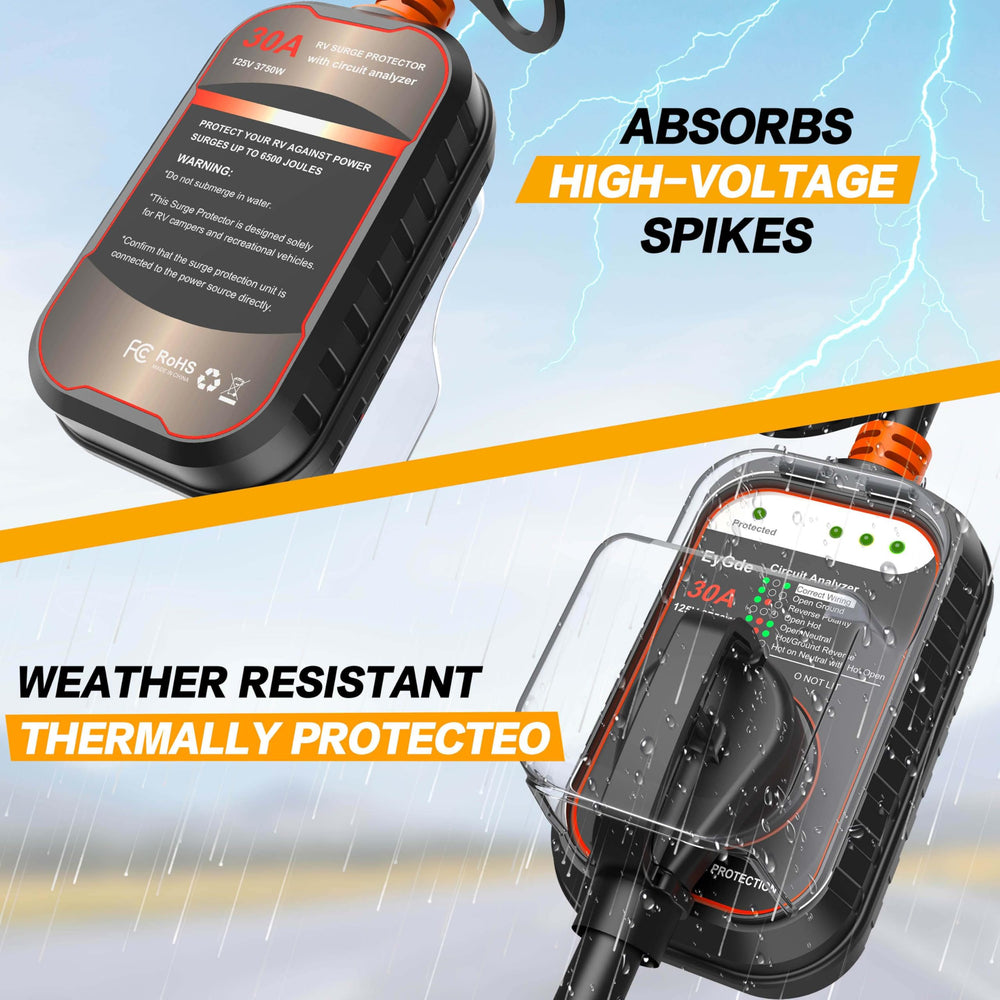 EyGde waterproof cover protects RV plug from rain and dust.