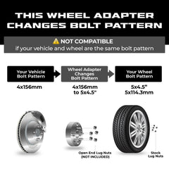 ezaccessory bolt pattern conversion diagram showing 4x156 to 5x4.5 compatibility.