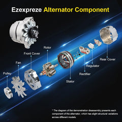 EZEXPREZE 1-wire alternator compatibility chart for Pontiac, Buick, Cadillac, and Chevy fits