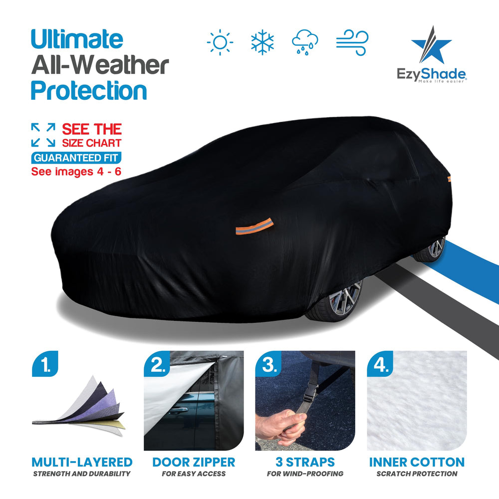 EzyShade fabric close-up highlighting multi-layer construction for durability.
