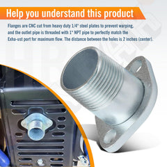 EZYPak 1in NPT outlet flange ensuring easy port matching.
