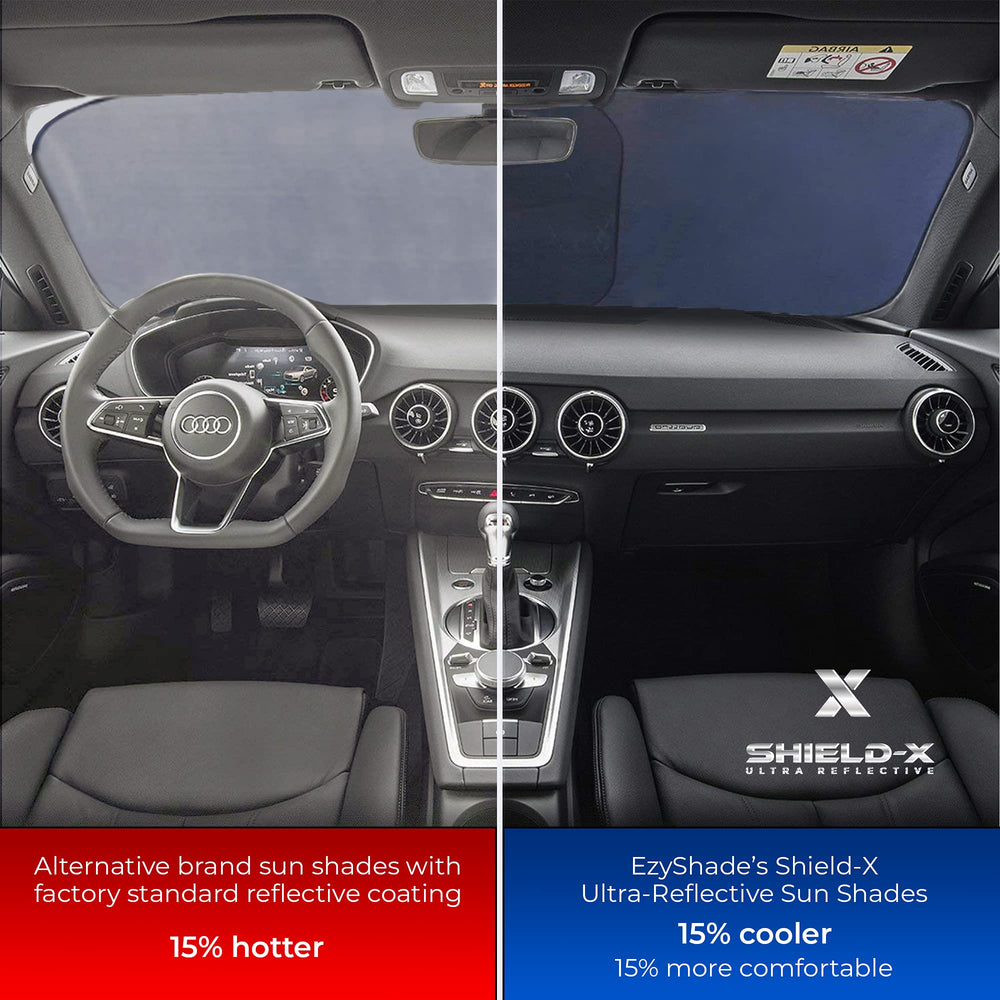 EzyShade Shield-X technology illustration showing reflective heat control.