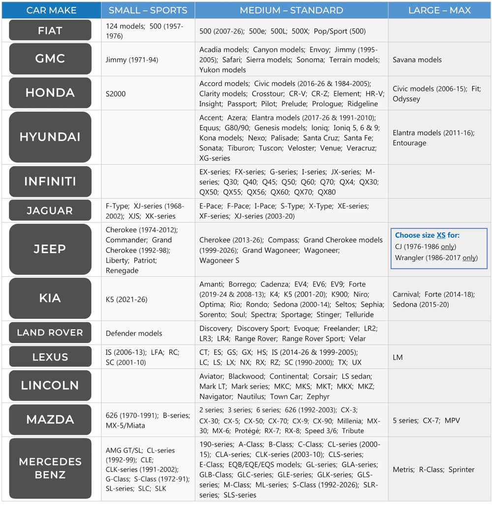 EzyShade size chart highlights best vehicle fit.