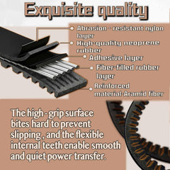 F-LptStor compatibility chart illustrating broad CVT model support.