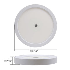 Facon energy-efficient 10W LED delivering ample brightness with low power use