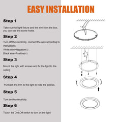 Facon ETL-listed 12V RV light for safe motorhome use