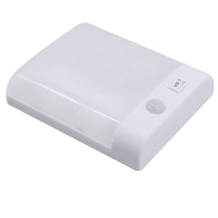 Facon Square RV motion sensor light front view, showcasing compact pancake design for tight ceilings.