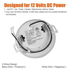 Warm white light ideal for cabins and kitchens