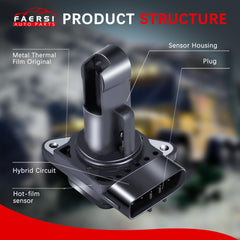 FAERSI MAF meter packaging indicating ready-to-install replacement.