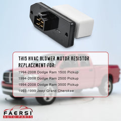 Quality-tested FAERSI resistor module ready for shipment