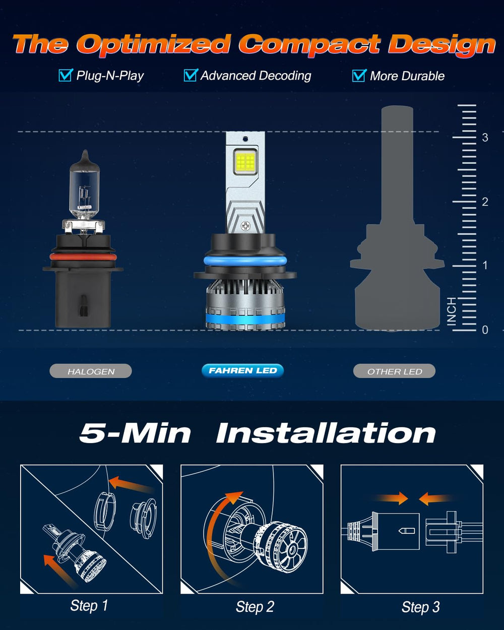 Broad vehicle compatibility covers over 99% of cars for many upgrades