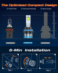 Broad vehicle compatibility covers over 99% of cars for many upgrades