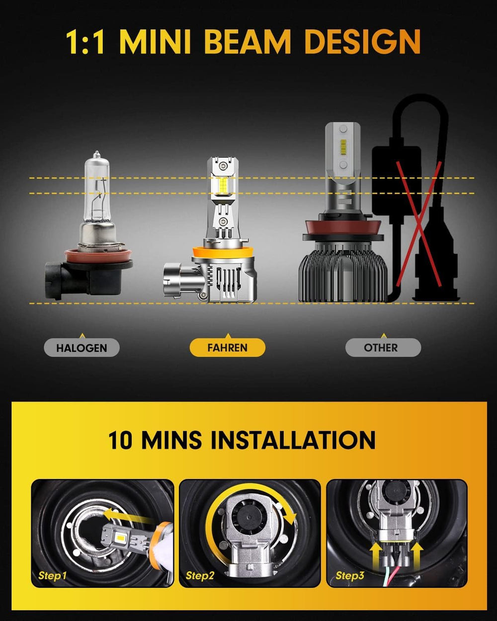 FAHREN 4-pack provides full vehicle-wide replacement readiness