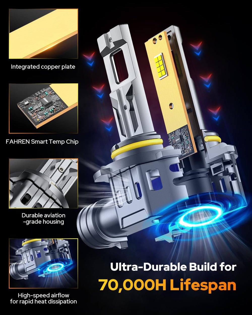 FAHREN 9005 HB3 LED bulb reliable CANBUS 3.0 compatibility for most vehicles.