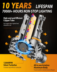 FAHREN 9005/HB3 + 9006/HB4 cooling fan keeps output steady.