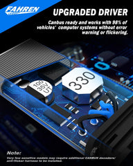 FAHREN 9006 delivers 40,000 lm brightness for stronger light output.