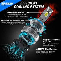 FAHREN 9006 flashes fast installation with plug-and-play design.